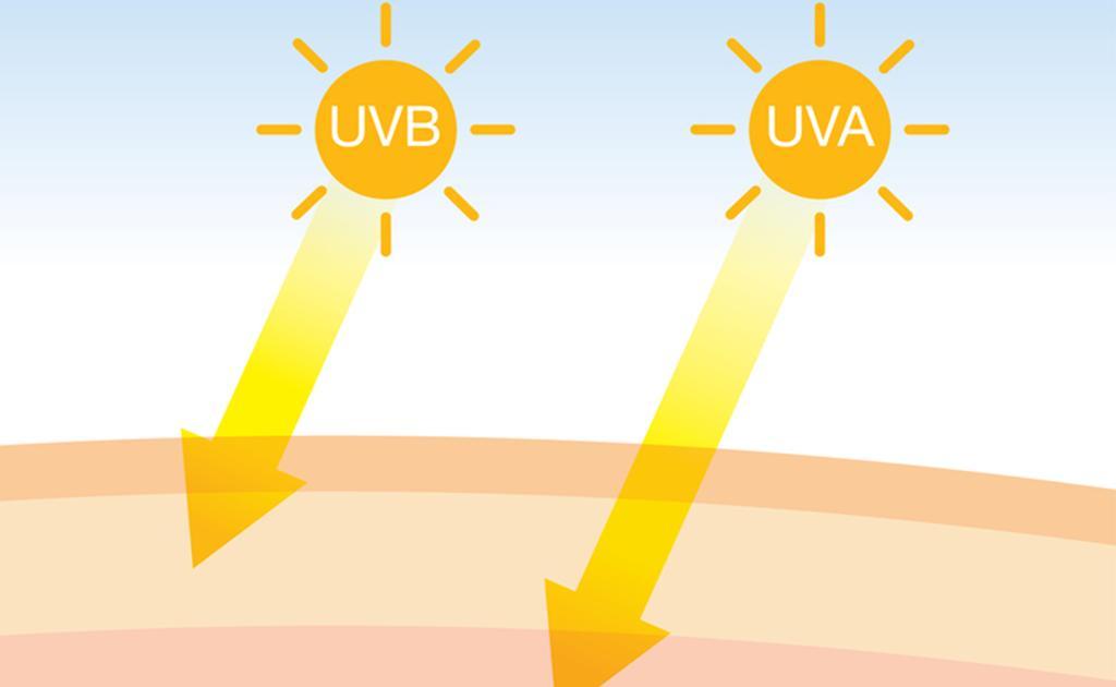 التعرض لأشعة الشمس المباشرة وتأثيراتها المرضية المحتملة